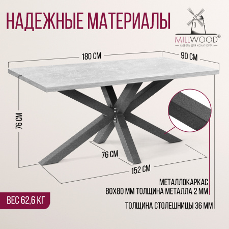 Стол Кейптаун (1800х900), ЛДСП Бетон / Металлокаркас Графит