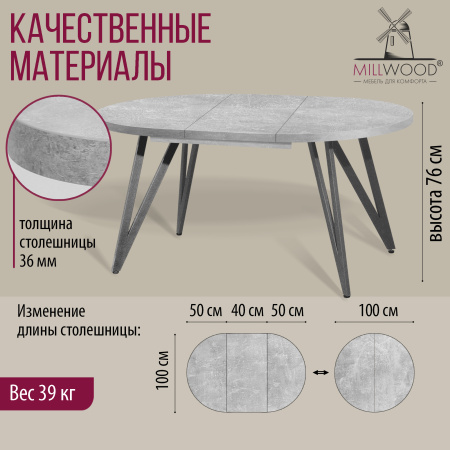 Стол раздвижной Женева 3 (D1000/1400х1000), ЛДСП Бетон / Металлокаркас Графит Стол раздвижной Женева 3 (D1000/1400х1000), ЛДСП Бетон / Металлокаркас Графит