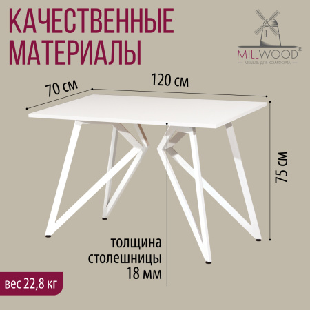 Стол Женева (1200х700) 18мм, ЛДСП Белый / Металлокаркас Белый Стол Женева (1200х700) 18мм, ЛДСП Белый / Металлокаркас Белый