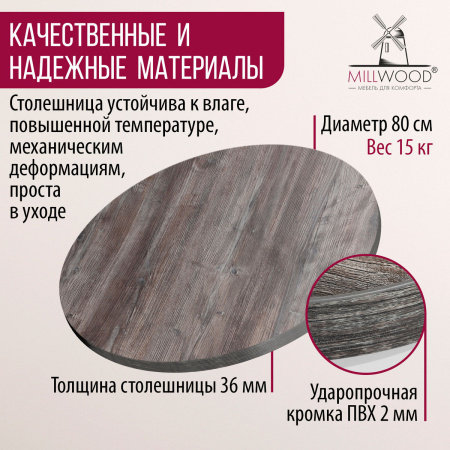 Столешница D800х36, ЛДСП Сосна пасадена