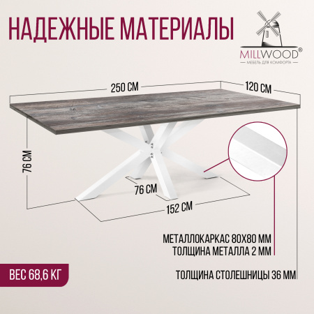 Стол Кейптаун (2500х1200), ЛДСП Сосна пасадена / Металлокаркас Белый