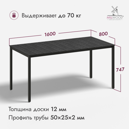 Стол Сеул Террасный (1600x800),  Заборная доска Серая \ Металлокаркас Черный