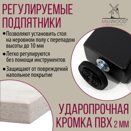 Стол Шанхай (1600х800) 18мм, ЛДСП Дуб белый крафт / Металлокаркас Черный Стол Шанхай (1600х800) 18мм, ЛДСП Дуб белый крафт / Металлокаркас Черный