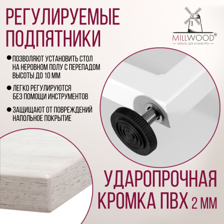 Стеллаж Лофт СН-2, ЛДСП Дуб белый крафт / Металлокаркас Белый