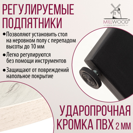 Стол Мюнхен (1400х800), ЛДСП Дуб белый крафт / Металлокаркас Черный
