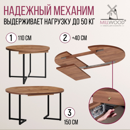 Стол раздвижной Лондон (D1100), ЛДСП Дуб табачный крафт / Металлокаркас Черный Стол раздвижной Лондон (D1100), ЛДСП Дуб табачный крафт / Металлокаркас Черный