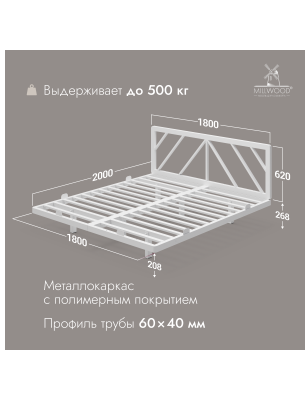 Кровать двуспальная Афина с RGB-подсветкой C изголовьем (2000х1800), Металлокаркас Белый