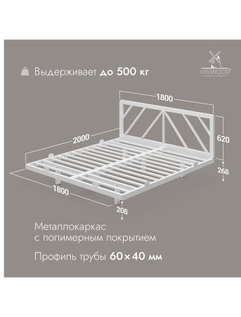 Кровать двуспальная Афина с RGB-подсветкой C изголовьем (2000х1800), Металлокаркас Белый
