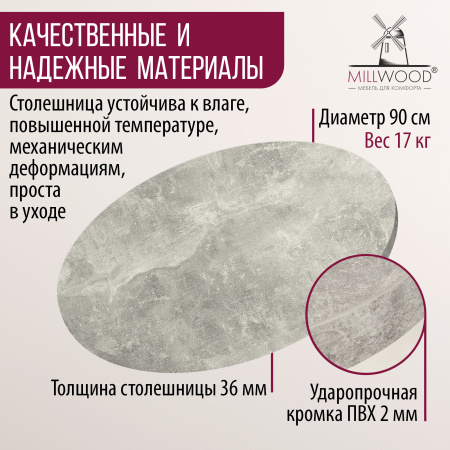 Столешница D900х36, ЛДСП Бетон