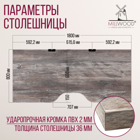 Столешница с вырезом 1800х800х36, ЛДСП Сосна Пасадена / Металлокаркас Черный