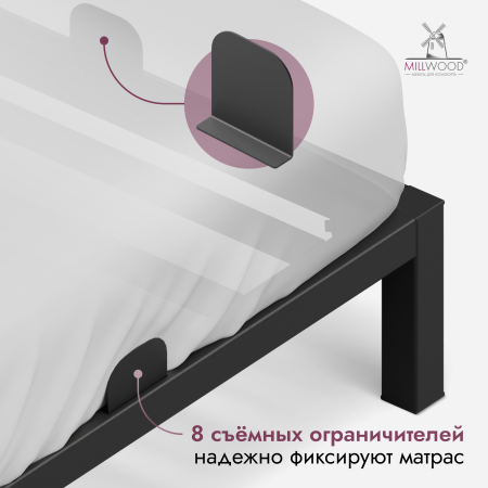 Кровать Сеул (2000х1600), Металлокаркас Черный
