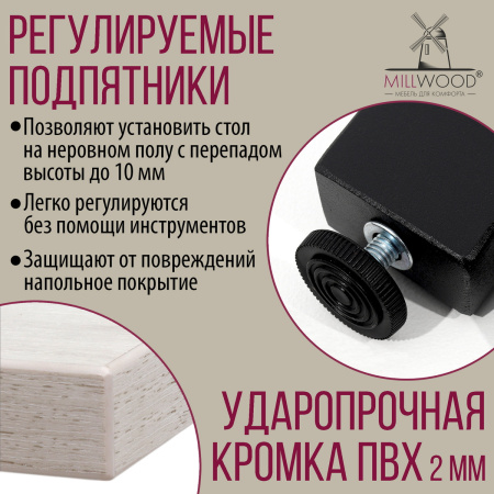 Стол Шанхай (1600х800), ЛДСП Дуб белый крафт / Металлокаркас Черный Стол Шанхай (1600х800), ЛДСП Дуб белый крафт / Металлокаркас Черный