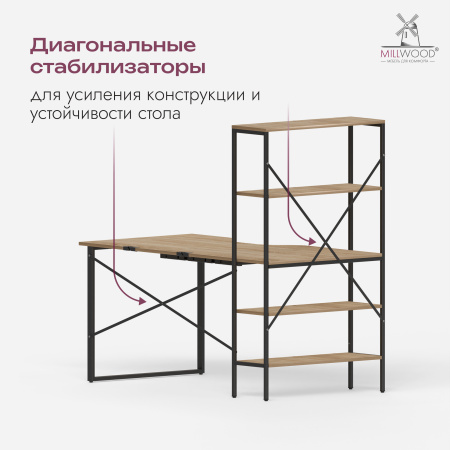 Стол компьютерный Бостон (1600х800), ЛДСП Дуб сонома \ Металлокаркас Черный