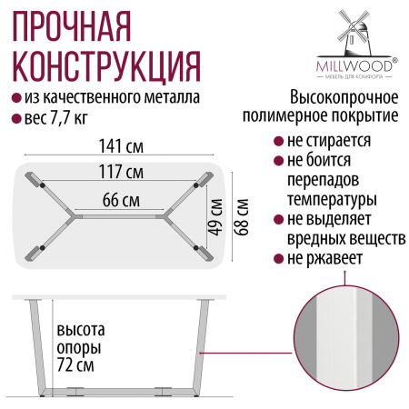 Опора Мюнхен 1600х800, Металлокаркас Белый