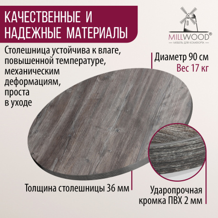 Столешница D900х36 без присадки, ЛДСП Сосна пасадена