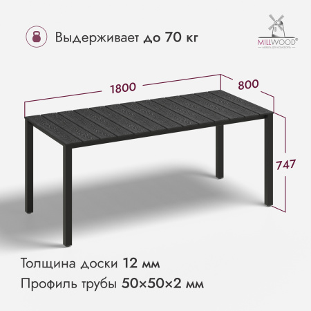Стол Сеул Террасный (1800x800),  Заборная доска Серая \ Металлокаркас Черный