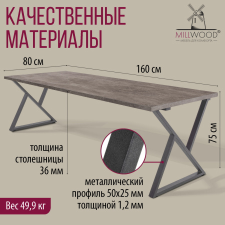 Стол Дели (1600х800), ЛДСП Бетон / Металлокаркас Графит Стол Дели (1600х800), ЛДСП Бетон / Металлокаркас Графит