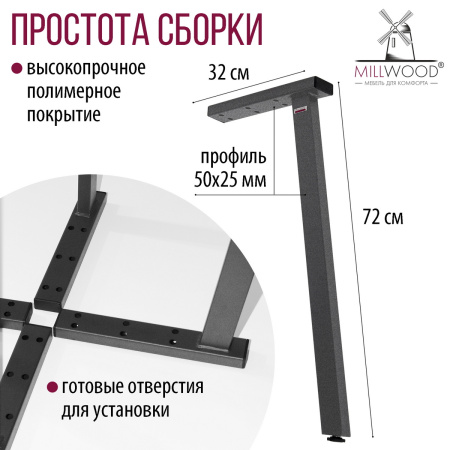 Опоры Шанхай, Металлокаркас Графит