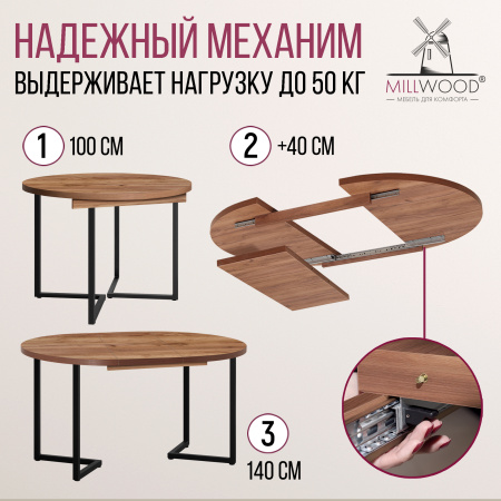 Стол раздвижной Лондон (D1000), ЛДСП Дуб табачный крафт / Металлокаркас Черный