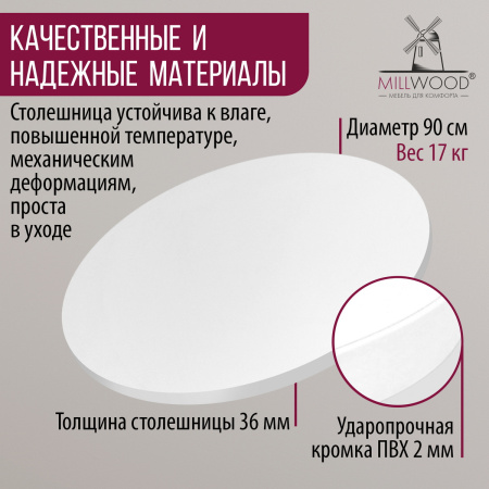 Столешница D900х36 без присадки, ЛДСП Белый