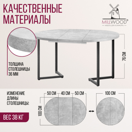 Стол раздвижной Лондон (D1000), ЛДСП Бетон / Металлокаркас Графит Стол раздвижной Лондон (D1000), ЛДСП Бетон / Металлокаркас Графит