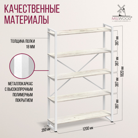 Стеллаж Лофт СН-4, ЛДСП Дуб белый крафт / Металлокаркас Белый