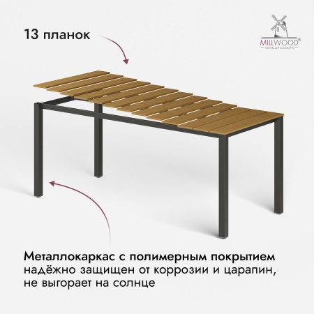 Стол Сеул Террасный (1800x800),  Заборная доска Орех \ Металлокаркас Черный