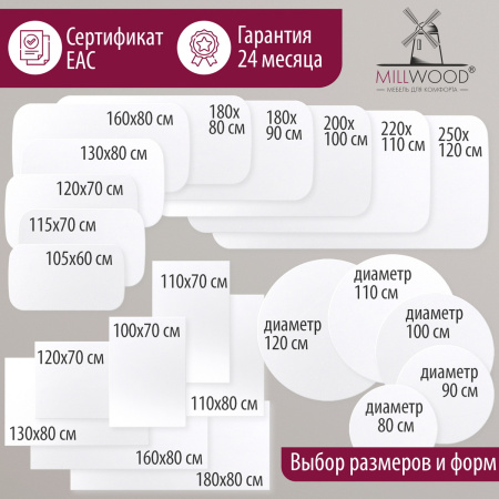 Столешница D1100х36, ЛДСП Белый Столешница D1100х36, ЛДСП Белый