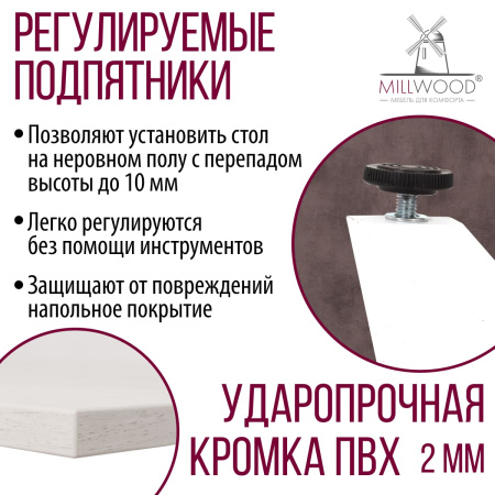 Стол Женева (1600х800) 18мм, ЛДСП Дуб белый крафт / Металлокаркас Белый