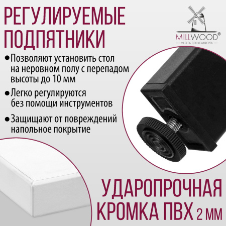 Стол Сеул (1600х800), ЛДСП Белый / Металлокаркас Графит Стол Сеул (1600х800), ЛДСП Белый / Металлокаркас Графит