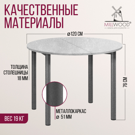 Стол-консоль Далис 3, ЛДСП Бетон / Металлокаркас Графит