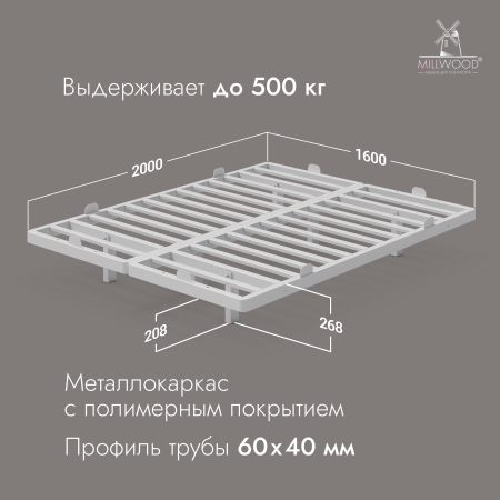 Кровать двуспальная Афина с RGB-подсветкой (2000х1600), Металлокаркас Белый