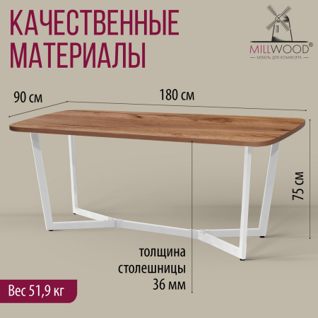 Стол Мюнхен (1800х900), ЛДСП Дуб табачный крафт / Металлокаркас Белый Стол Мюнхен (1800х900), ЛДСП Дуб табачный крафт / Металлокаркас Белый
