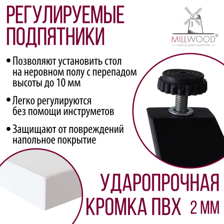 Стол Женева 2 (1600х800), ЛДСП Белый / Металлокаркас Черный