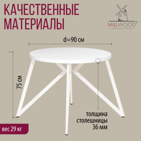 Стол Женева (D900), ЛДСП Белый / Металлокаркас Белый