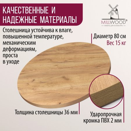 Столешница D800х36, ЛДСП Дуб золотой крафт