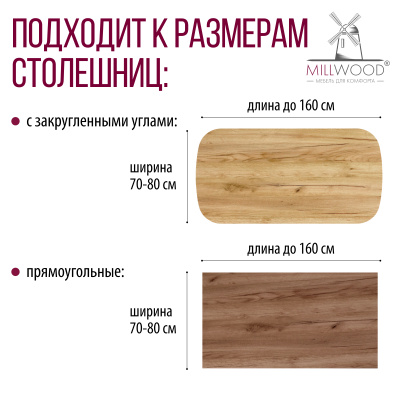 Опоры Уэльс 620, Металлокаркас Черный