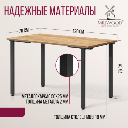 Стол Прага (1200х700) 18мм, ЛДСП Дуб золотой крафт / Металлокаркас Черный Стол Прага (1200х700) 18мм, ЛДСП Дуб золотой крафт / Металлокаркас Черный