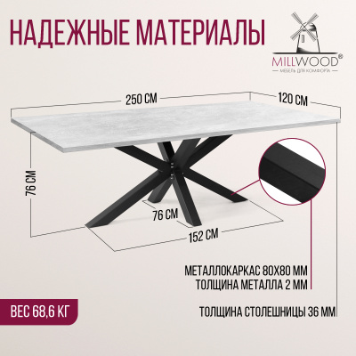 Стол Кейптаун (2500х1200), ЛДСП Бетон / Металлокаркас Черный