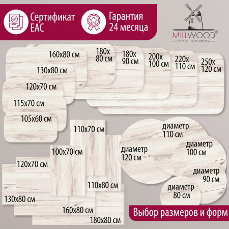 Столешница D900х18, ЛДСП Дуб белый крафт