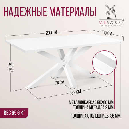 Стол Кейптаун (2000х1000), ЛДСП Белый / Металлокаркас Белый