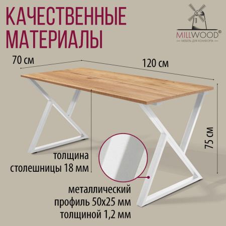 Стол Дели (1200х700) 18мм, ЛДСП Дуб золотой крафт / Металлокаркас Белый