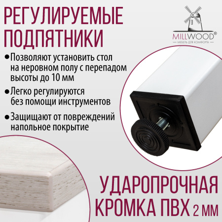 Стол Сеул (2000х800), ЛДСП Дуб белый крафт / Металлокаркас Белый Стол Сеул (2000х800), ЛДСП Дуб белый крафт / Металлокаркас Белый