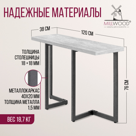 Стол-консоль Арлен 2, ЛДСП Бетон / Металлокаркас Графит Стол-консоль Арлен 2, ЛДСП Бетон / Металлокаркас Графит